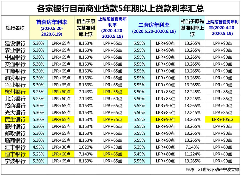 深圳宝安区私人资金管理. 如何有效利用私人资金进行投资与理财. 个人资金运作技巧